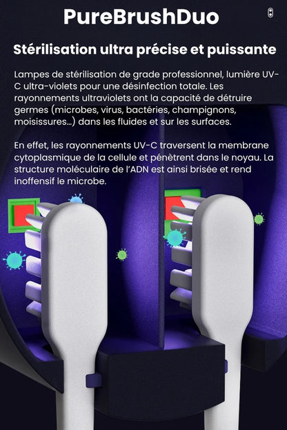 Mini Support Intelligent De Désinfectant Pour Brosse À Dents UV, Support Mural De Désinfectant Pour Brosse À Dents UV, Désinfectant Pour Brosse À Dents De Salle De Bain