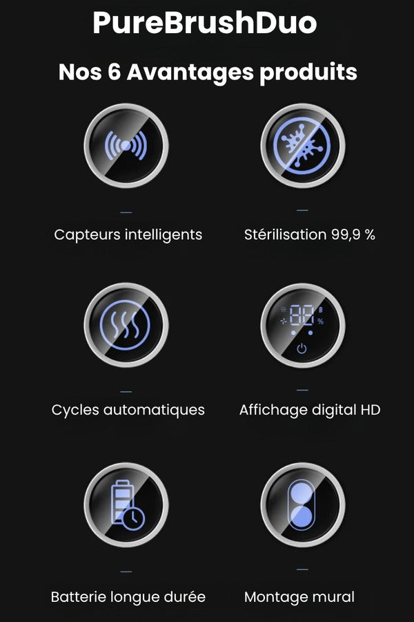 Mini Support Intelligent De Désinfectant Pour Brosse À Dents UV, Support Mural De Désinfectant Pour Brosse À Dents UV, Désinfectant Pour Brosse À Dents De Salle De Bain