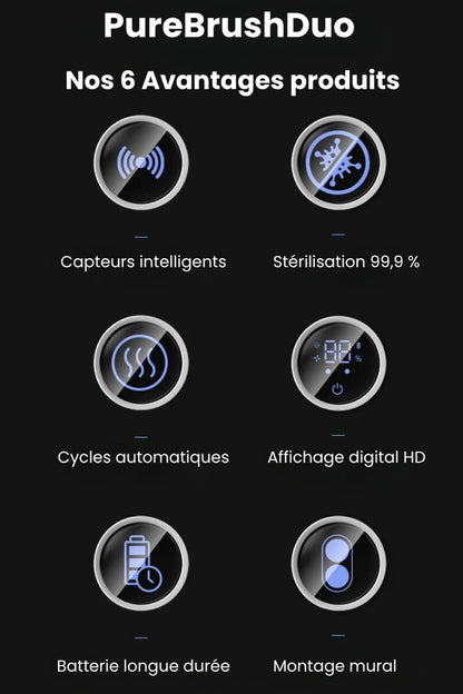 Mini Support Intelligent De Désinfectant Pour Brosse À Dents UV, Support Mural De Désinfectant Pour Brosse À Dents UV, Désinfectant Pour Brosse À Dents De Salle De Bain