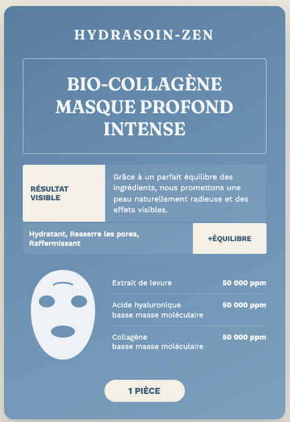 2 Masques COLLAGENE INTENSE à la CENTELLA / 2x34 Gr